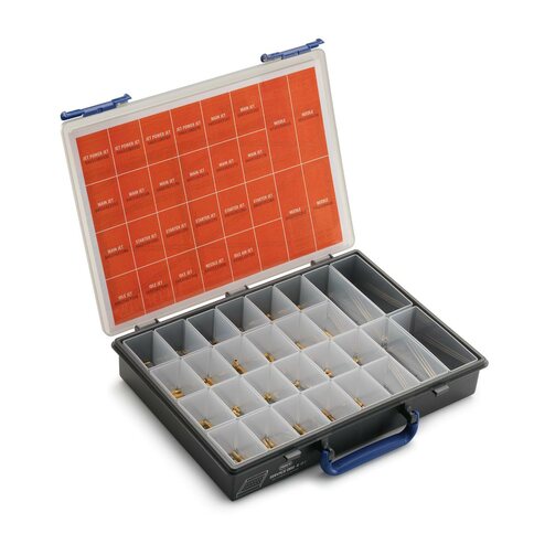 Vergaserdsenkit