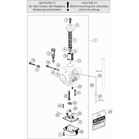 SICH.SCHEIBE DIN6799-RS 2,5