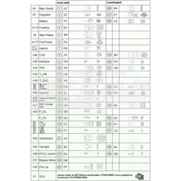 Ersatzstecker AR 3-polig-nt