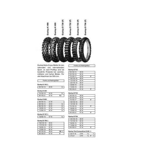 Dunlop Reifen 110/100-18 64M Tt D756F Medium