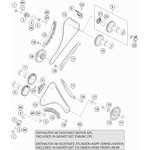 Nockenwelle Auslass - hinten