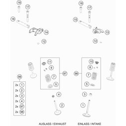 Ventilfedernkit Auslass