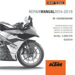 RA RC 125/200/250/390 2014-2019