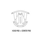 C4 Head Pad