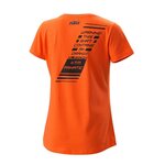 KTM FAN PACKAGE 20 WOMEN