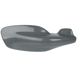 Right handguard Forest Grey