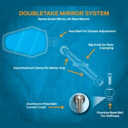 Doubletake Endurokit 3,5 M 90mm Ram Arm